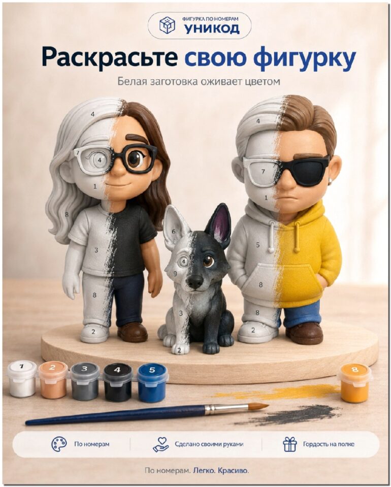 Персонализированная фигурка по номерам